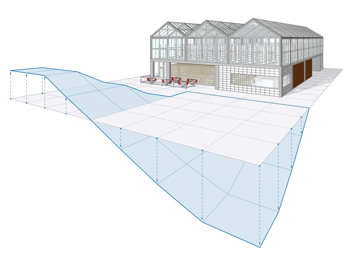 O poder das Extensões do SketchUp Instituto Bramante