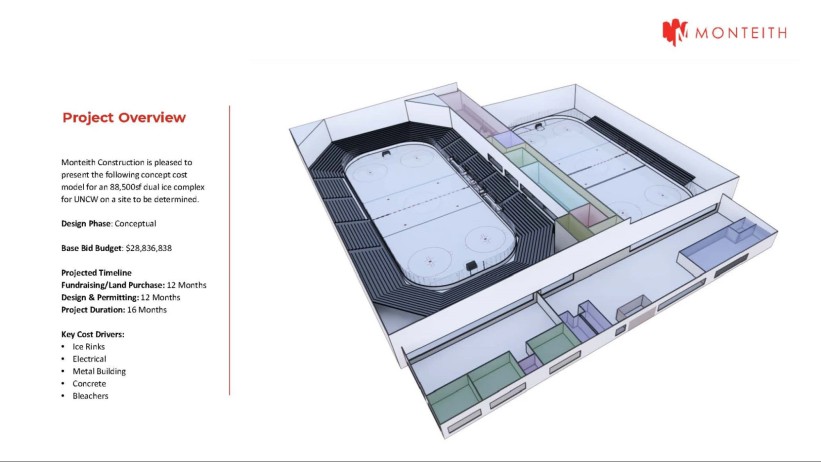 modelo-no-sketchup-instituto-bramante-2