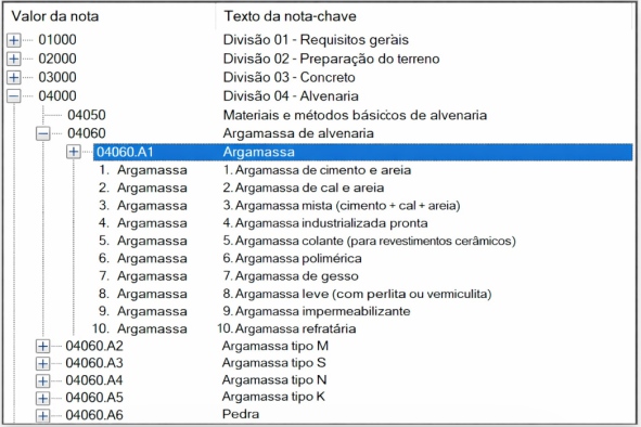 7-ferramentas-ocultas-do-revit-que-podem-transformar-sua-produtividade-instituto-bramante-8