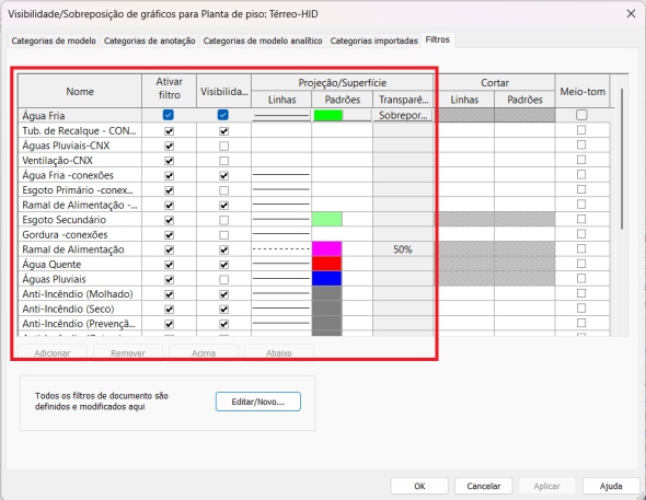 7-ferramentas-ocultas-do-revit-que-podem-transformar-sua-produtividade-instituto-bramante